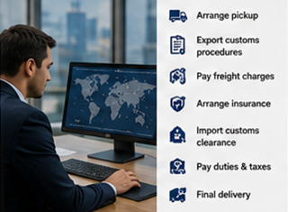 Logistics company organizing transport customs and shipping under EXW terms