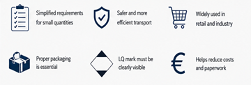 Important facts and information about Limited Quantity ADR transport rules